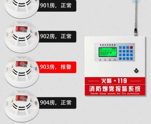 三江消防报警器一直响怎么关掉，联网报警怎么关闭声音-第1张图片-安保之家