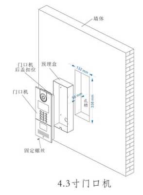 可视门禁如何巧妙的安装在鞋柜里，可视门禁怎么使用说明-第2张图片-安保之家