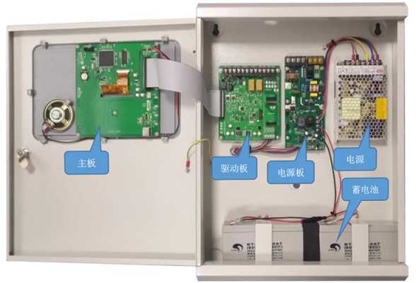 消防主机关机先关主电还是备电，监控主机怎么关闭-第3张图片-安保之家