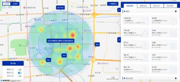 客流密度怎么算（高德地图如何查看人群密度）-第1张图片-安保之家