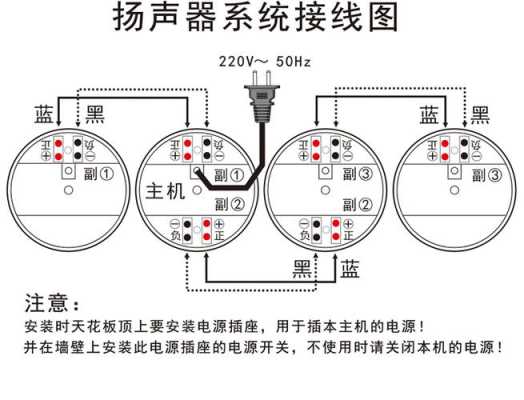 高低音喇叭怎么接，天花喇叭怎么安装视频-第3张图片-安保之家