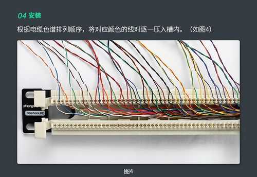 110配线架如何导通，110配线架怎么打线-第2张图片-安保之家