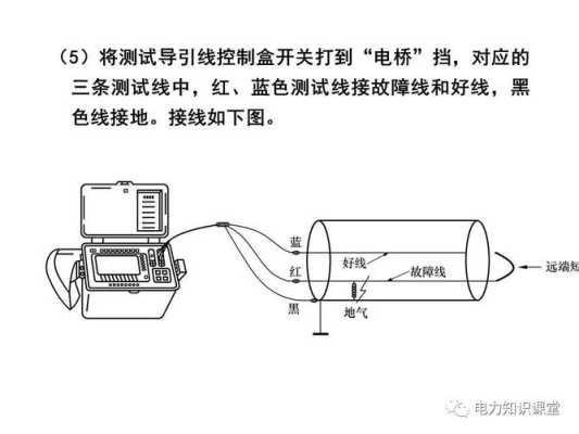 防雷接地怎么测电阻（用兆欧表测量防雷的接地电阻怎么测）-第3张图片-安保之家