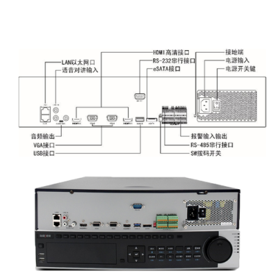 海康威视怎么联网（海康录像机只有一个网口怎么连网）-第3张图片-安保之家