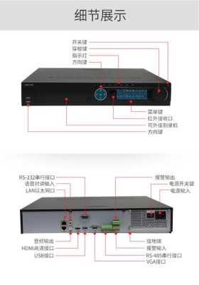 监控主机怎么加硬盘（监控录像机可以用固态硬盘吗）-第1张图片-安保之家