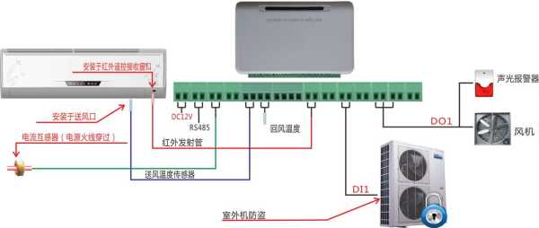 电源控制器怎么接线（芬尼空气能青春版控制器怎么接线）-第2张图片-安保之家