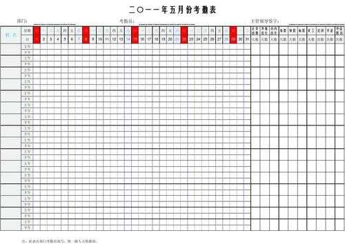 考勤表格怎么修改数据，考勤记录表怎么修改时间-第2张图片-安保之家