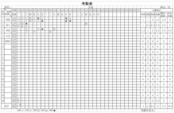 考勤表格怎么修改数据，考勤记录表怎么修改时间-第3张图片-安保之家