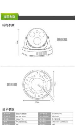 半球摄像机怎么安装（半球摄像机怎么安装CAD）-第3张图片-安保之家