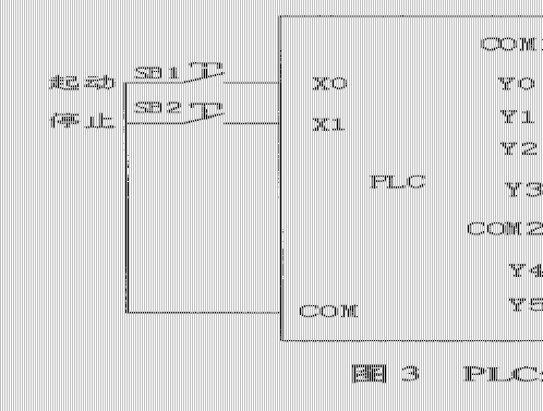 plc怎么接报警器，plc防盗器怎么样使用-第3张图片-安保之家