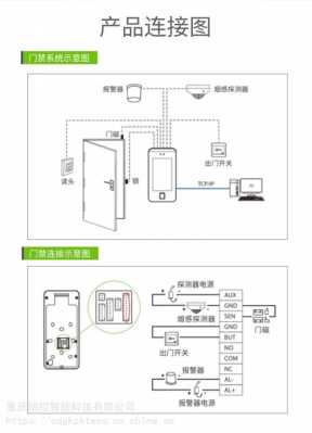 门禁一体机怎么接线（人脸识别门禁一体机怎么接线）-第3张图片-安保之家