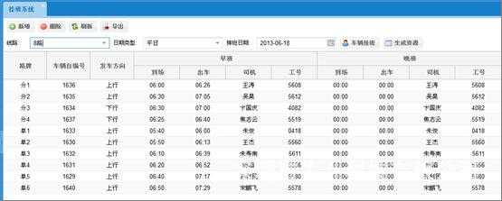 监控怎么排班（监控怎么排班教程）-第2张图片-安保之家