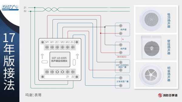 烟雾报警怎么接线（海湾空气采样报警接线方法）-第1张图片-安保之家