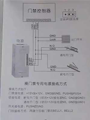 普通门禁怎么调试（门禁如何调试）-第1张图片-安保之家