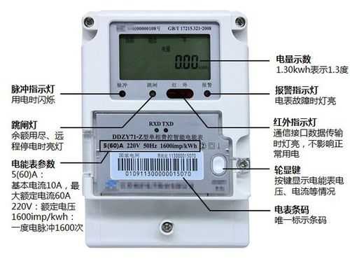 磁卡电表怎么用（求智能磁卡电表的使用说明）-第3张图片-安保之家