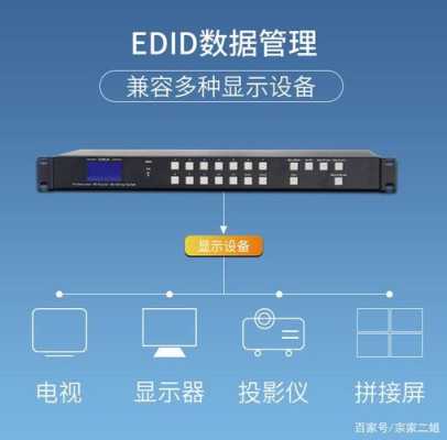 hdmi矩阵怎么用（讯维HDMI高清矩阵怎么切换）-第3张图片-安保之家