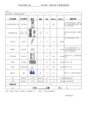 楼宇对讲怎么报价（楼宇对讲报价清单）-第1张图片-安保之家