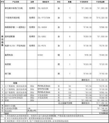 楼宇对讲怎么报价（楼宇对讲报价清单）-第2张图片-安保之家