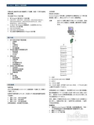 bosch门禁怎么用（bosch门禁使用说明）-第1张图片-安保之家