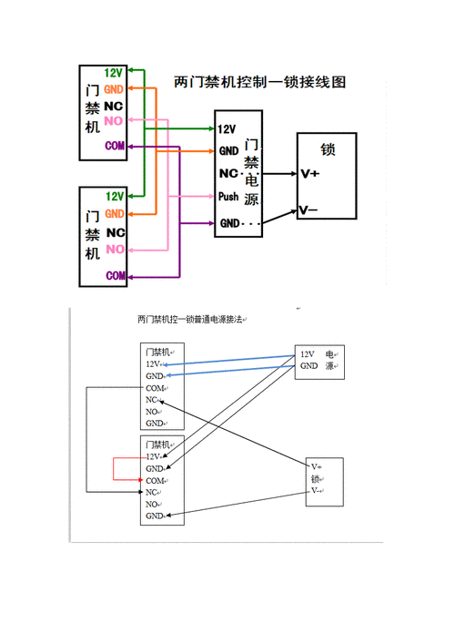 门禁怎么接线，刷卡门禁接线图方法-第2张图片-安保之家