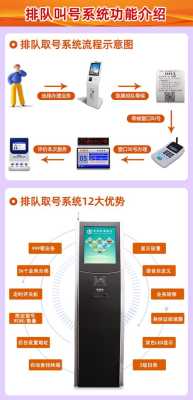 排队叫号机怎么设置（排队叫号机设置方法）-第2张图片-安保之家