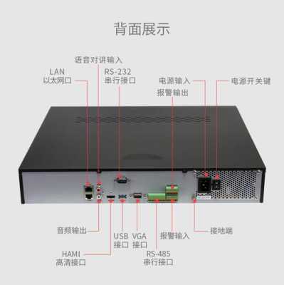 海康硬盘怎么安装方法（海康硬盘录像机模拟机的安装设置）-第2张图片-安保之家