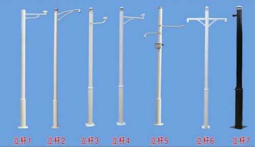 监控立杆怎么固定（监控立杆怎么固定的视频教程）-第2张图片-安保之家