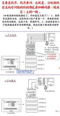 mox楼宇对讲怎么设置（对讲门铃提示线路忙怎么修理）-第2张图片-安保之家