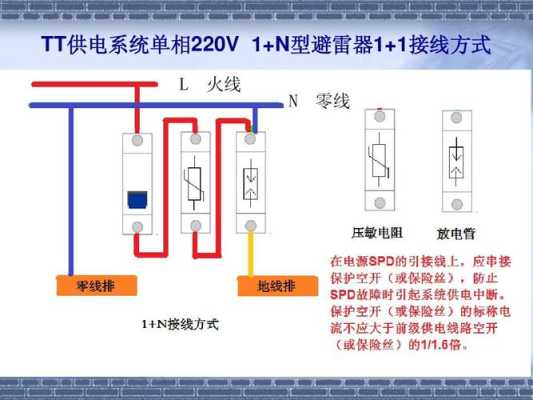 避雷器怎么接线，退耦器的安装-第3张图片-安保之家