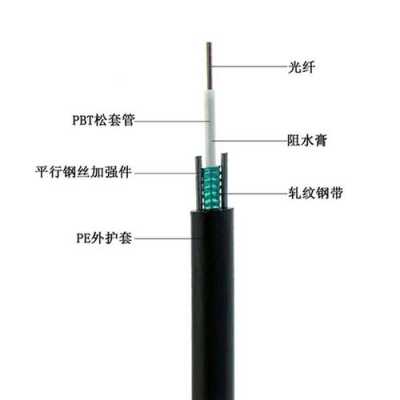 4芯室外光纤怎么剥外皮，4芯光缆怎么剥皮图解-第3张图片-安保之家