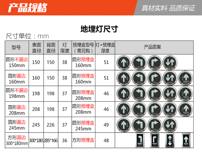 消防地埋灯怎么安装（消防地埋灯怎么安装视频）-第2张图片-安保之家