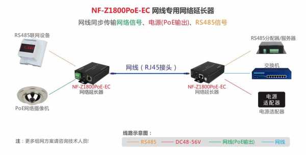 网络延长器怎么用图解（延时节能温控器怎么用）-第2张图片-安保之家