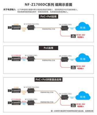 网络延长器怎么用图解（延时节能温控器怎么用）-第3张图片-安保之家