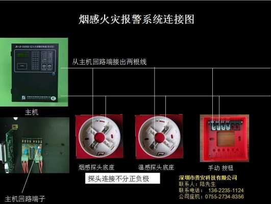 烟雾探测器怎么接线（烟雾报警器怎么接线）-第1张图片-安保之家