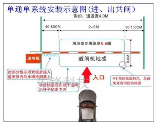 车辆检测器怎么安装（车辆检测器怎么安装视频）-第1张图片-安保之家