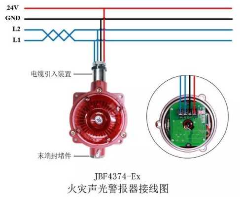 消防烟雾报警器怎么接电线，烟雾报警器怎么接线-第2张图片-安保之家