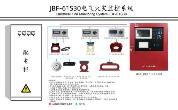 烟雾报警器怎么解除（电气火灾监控探测器报警如何解除）-第1张图片-安保之家