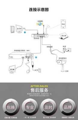 海康威视主机怎么安装（海康威视主机怎么安装摄像头）-第3张图片-安保之家