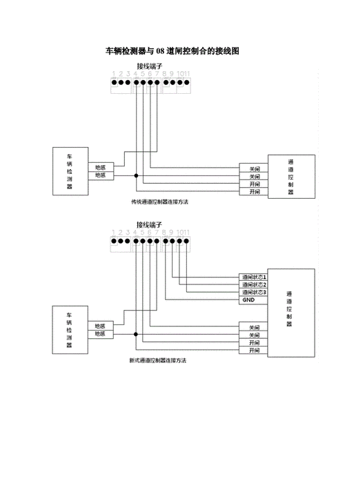 单环车辆检测器怎么接线，车辆检测器怎么接线图解-第3张图片-安保之家
