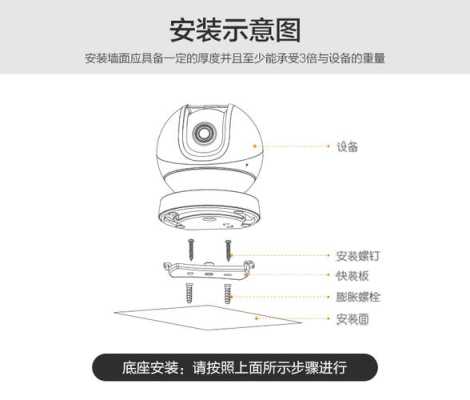 领航智能摄像头使用说明，监控云台控制怎么用的-第3张图片-安保之家