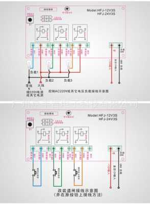 道闸外接遥控接收器接线方法，道闸手动开关怎么接线?-第3张图片-安保之家