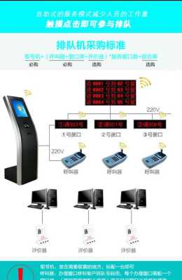 排队取号机怎么用（银行的取号机怎样使用）-第2张图片-安保之家