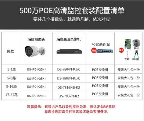 视阅通无线监控摄像头使用方法，监控录像机怎么用手机看-第3张图片-安保之家