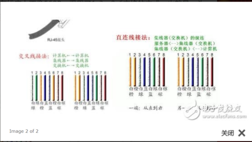 监控水晶头怎么接线（poe供电摄像头水晶头接法）-第3张图片-安保之家