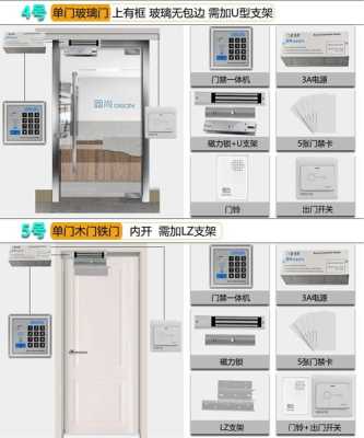 门禁电子锁怎么开（门禁电子锁怎么开门）-第2张图片-安保之家