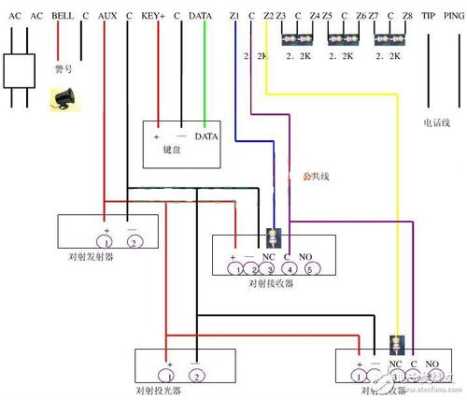 红外报警器怎么接线（红外报警器怎么接线图解）-第3张图片-安保之家