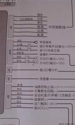 防盗器自动上锁怎么设置，防盗报警器怎么设置把声音关掉-第2张图片-安保之家