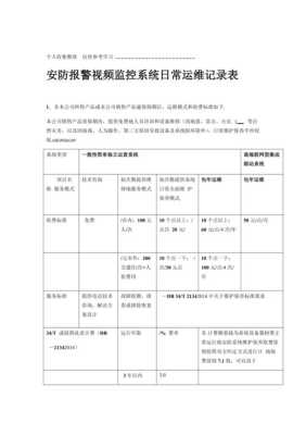 家里装监控要收年费吗，监控系统维护收费标准-第1张图片-安保之家