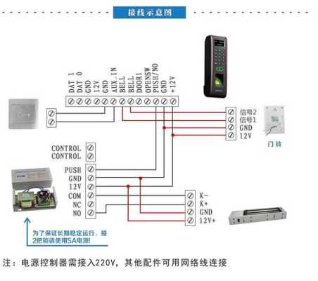 中控门禁控制器怎么恢复出厂设置，中控科技门禁怎么恢复出厂设置-第1张图片-安保之家