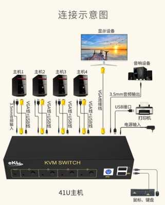 监控切换器怎么安（vga转换器监控插口怎么接）-第3张图片-安保之家